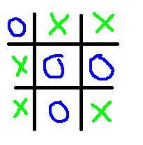 The Number Sign