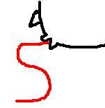 The Letter S