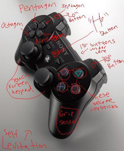 The New PS3 Controller